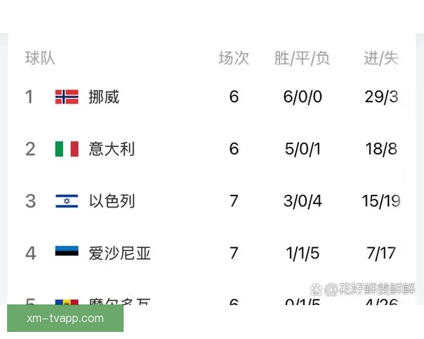 世界杯精彩竞猜赛事推荐攻略助你精准锁定胜利机会 世界杯精彩竞猜赛事推荐攻略助你精准锁定胜利机会