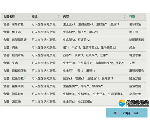 世界杯买球攻略解析与实用技巧全面指南分享