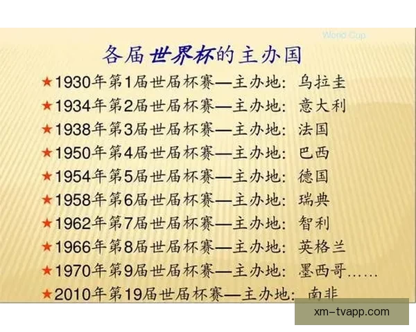 世界杯在线竞猜全攻略 如何提高预测准确率并赢取丰厚奖金