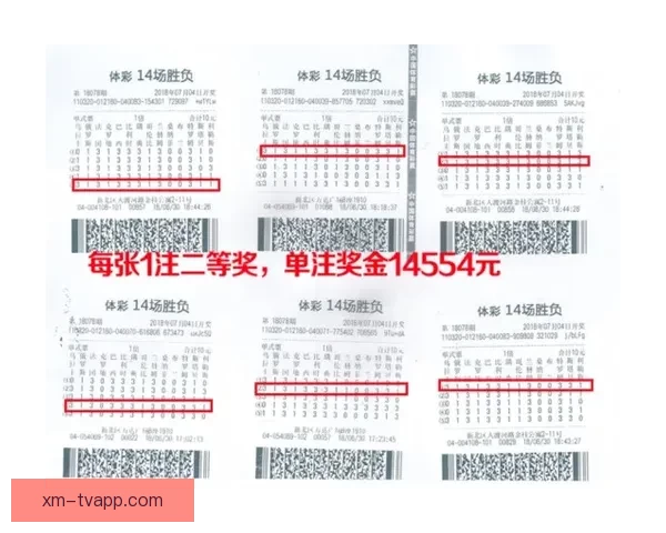 世界杯竞猜赔率深度解析及热门比赛胜负预测全指南