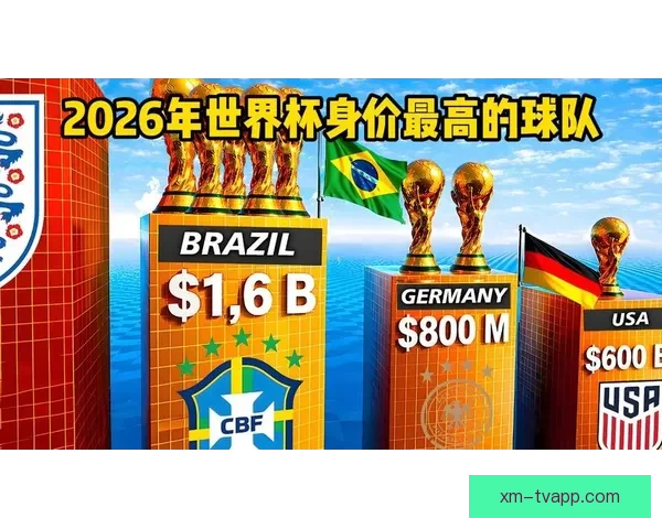美加墨世界杯买球热潮来袭 体育竞猜新玩法全攻略