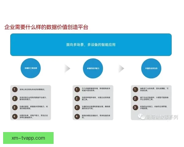 体育竞猜数据模型深度解析与赛事胜负趋势智能预测实战指南